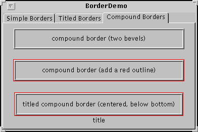 BorderDemo: Compound Borders